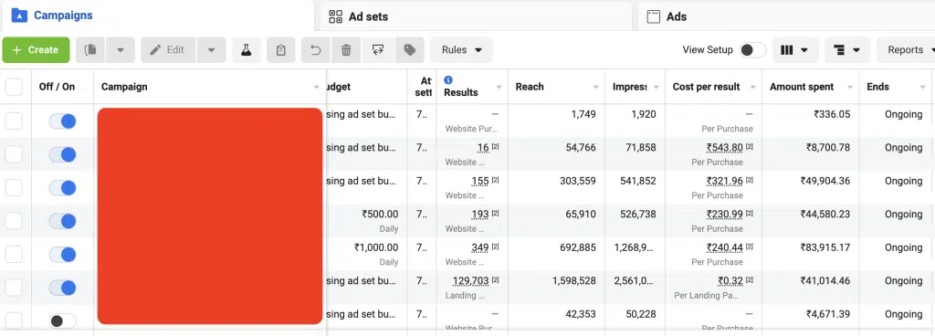 Meta Ads Results-2