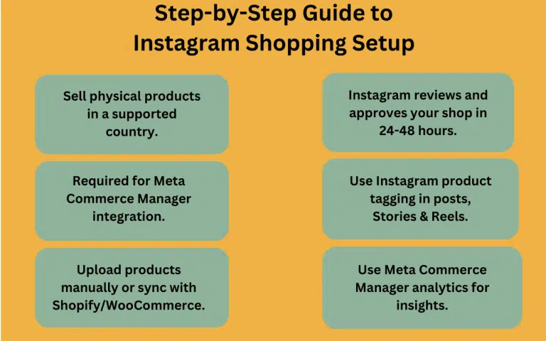 Instagram Shopping Setup